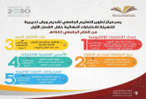 The University Education Development Center holds a number of Trainings